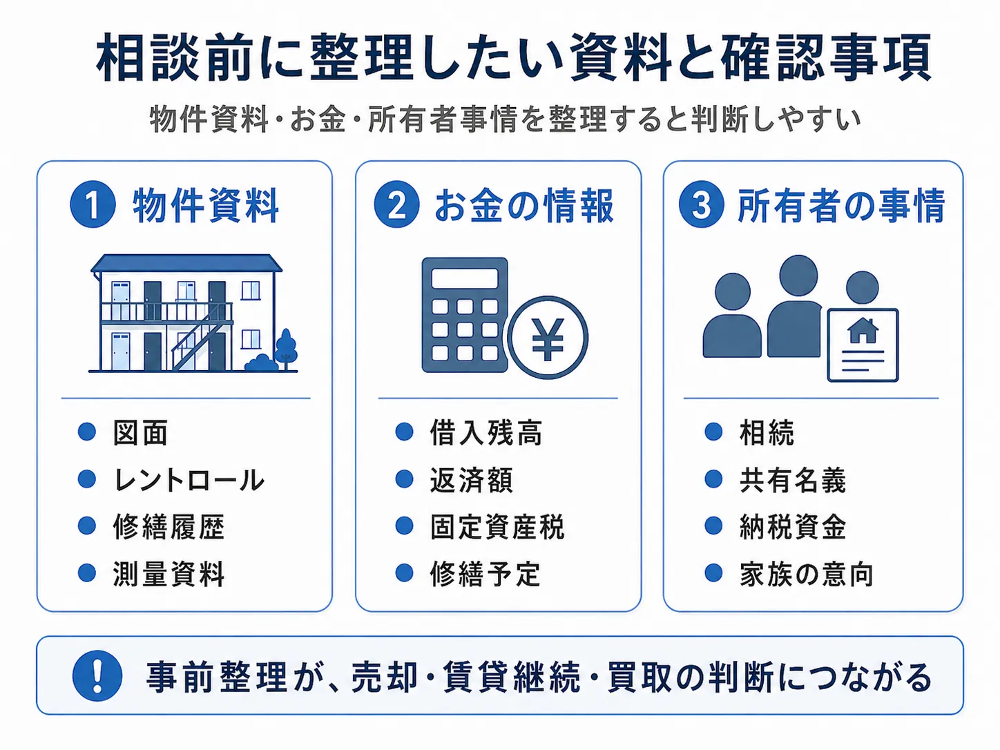 福岡市の木造アパート売却の相談前に判断すること
